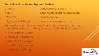 Pembahasan soal tps utbk 2020 - bahasa panda #1
https://youtu.be/gcvnmex5fgs