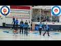 WFG Canadian Junior Cup 2024: Draw 10 - Fortin v Dezura