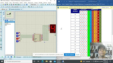 SIMULACIÓN DISPLAY DE 7 SEGMENTOS CON CIRCUITO INTEGRADO 7448
