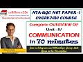 Communication Complete Overview Lecture- NTA-UGC NET Paper-1 download premium version original top rating star