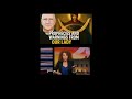 Navigating the Crisis in the Church & the World: Prophecies & Warnings from Our Lady | Fr. Ripperger