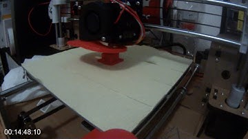 3D Printing - Calibration Cube - Anet A8