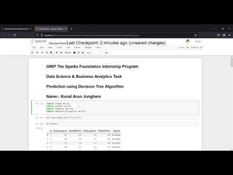 GRIP The Sparks Foundation task 6 of Data Science & Business Analytics