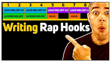 How to Write a Catchy Rap Hook in 5 Minutes