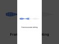 Cinematic Soundscapes in Seconds: Meet Ozor’s AI Audio Suite | Made with Ozor