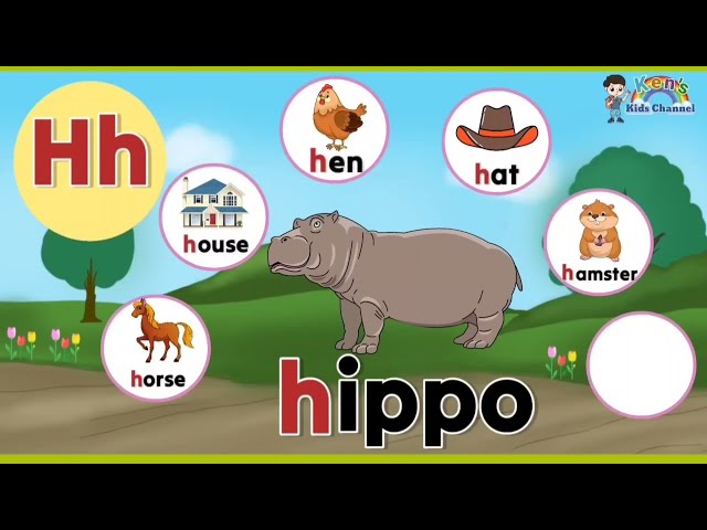 Letters Aa to Zz Phonics for Kids | English Reading Lesson for
