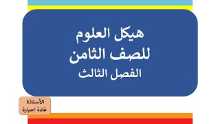 هيكل ثامن علوم الفصل الثالث سؤال دقيقة 15:01جوابه النموذج