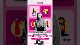 Parenting Styles Theory (Diana Baumrind) | Exam-Oriented Psychology Explanation