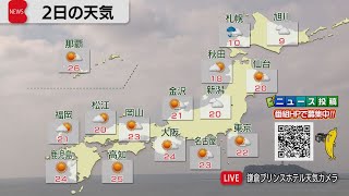 11月2日の天気