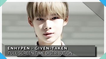 ENHYPEN (엔하이픈) Given-Taken - Screen Time Distribution [Color Coded]