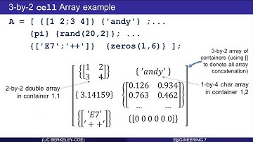 Cell and Struct Arrays in Matlab: Part 6 (of 16)