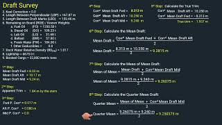 Famous 🔹 Complete Draft Survey Procedure Explained | Step-by-Step Guide for Deck Cadets & Marine Officers ⚓ Net Worth