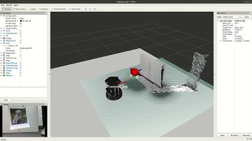 Deep Learning and Object 3D Position Detection