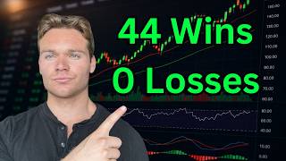 I Let My Options Screener Pick My Trades for 3 Months