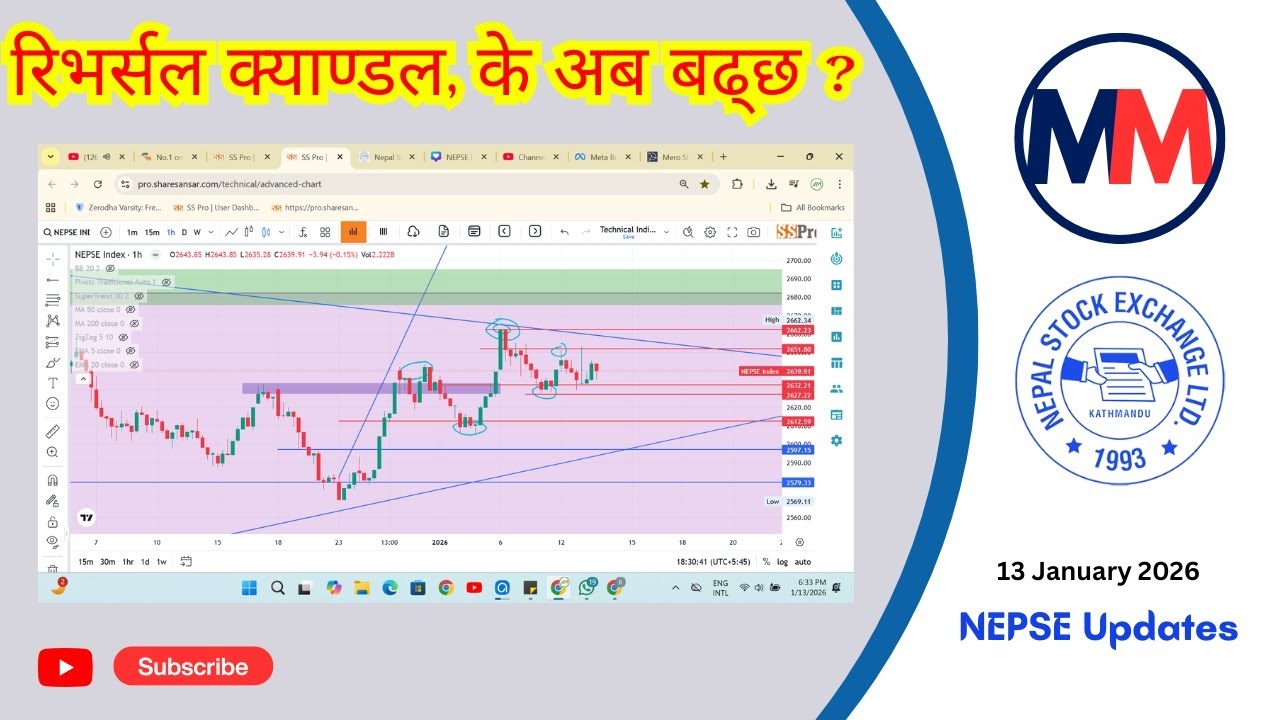 NEPSE Updates 13 January 2026 