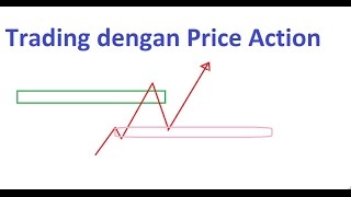 Belajar Strategy Forex Indonesia - 6. Rahasia Trading dengan Price Action