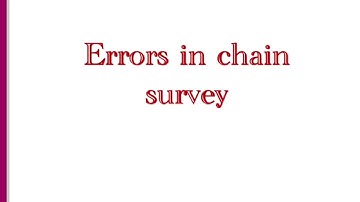 Surveying l Module 1 Errors in chain surveying