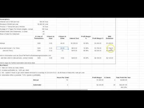 ROI When Coding From Bank and Credit Card Statements with BookkeepingAutomation com