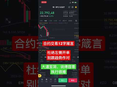 合约交易12字箴言，杜绝左侧开单，别跟趋势作对，说的容易，执行很难！
