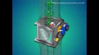 Rotary Clean Flow Iconrich Co.,Ltd.