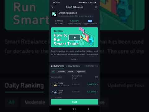 Kucoin Smart Rebalance บอทเทรดคริปโต ลงทุนปรับสมดุลพอร์ต เก็บเงินเก็บของรันเทรน 🤖📊🔄