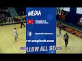 2019-20 Empire 8 Plays of the Week, January 14, 2020