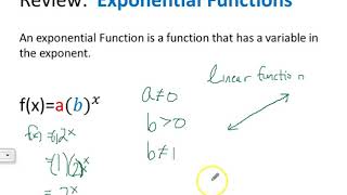 Algebra Week 14