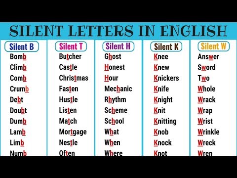 Silent Letters in English from A-Z | List of Words with Silent Letters | English Pronunciation