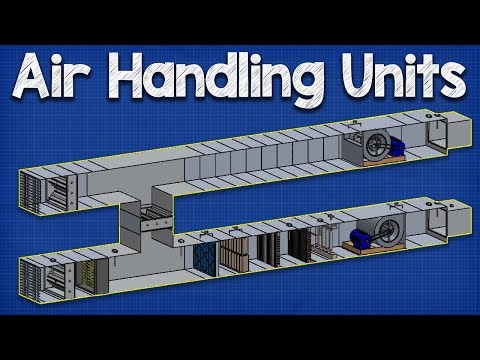 Video: Installation of air handling units. Supply ventilation unit