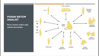 ANSIE - Framework Sistem Informasi screenshot 1