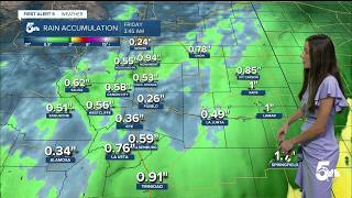 Cooler and Wetter Conditions Arrive and Are Here To Stay Through the End of the Week