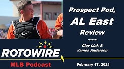 Rotowire Youtube