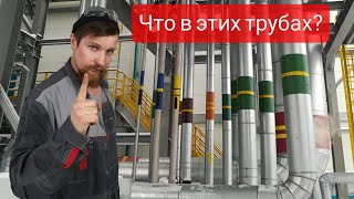 🔥 Опознавательная окраска трубопроводов промышленных предприятий по ГОСТ 14202-69.