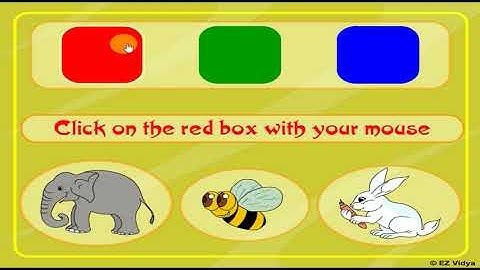 ICT C1 L3 Parts of the computer