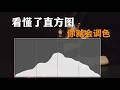 【摄影教程】你真的会看直方图吗？用M档拍照一定要学会看直方图！！
