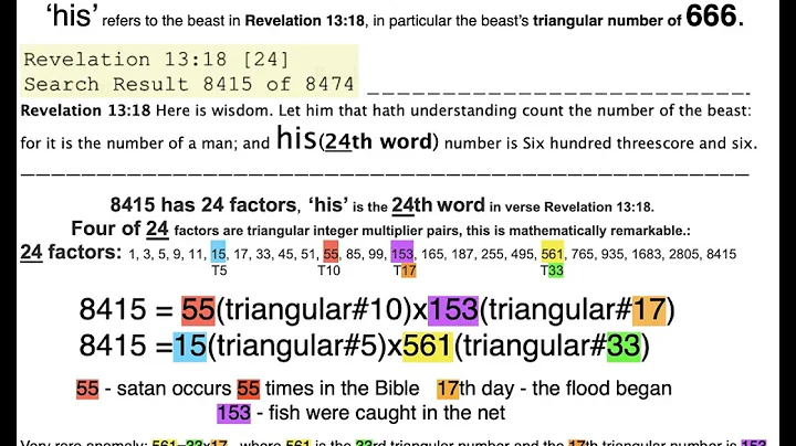 Antichrist, the beast, Revelation 13:18, the number of a man - 666, the 8,415th occurrence of "his".