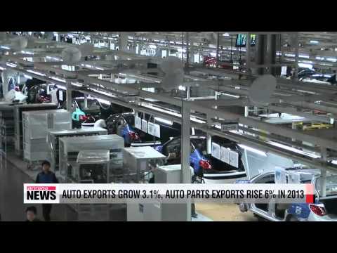 Korea Automotive Industry
