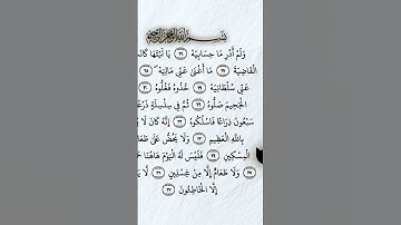 تلاوه خاشعه للقارئ محمد اللحيدان اللهم صلي وسلم وبارك على سيدنا محمد
