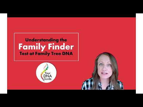 Family Tree DNA Matches | FTDNA Family Finder Test