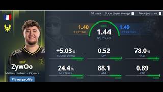 We need to talk about the GOAT debate...