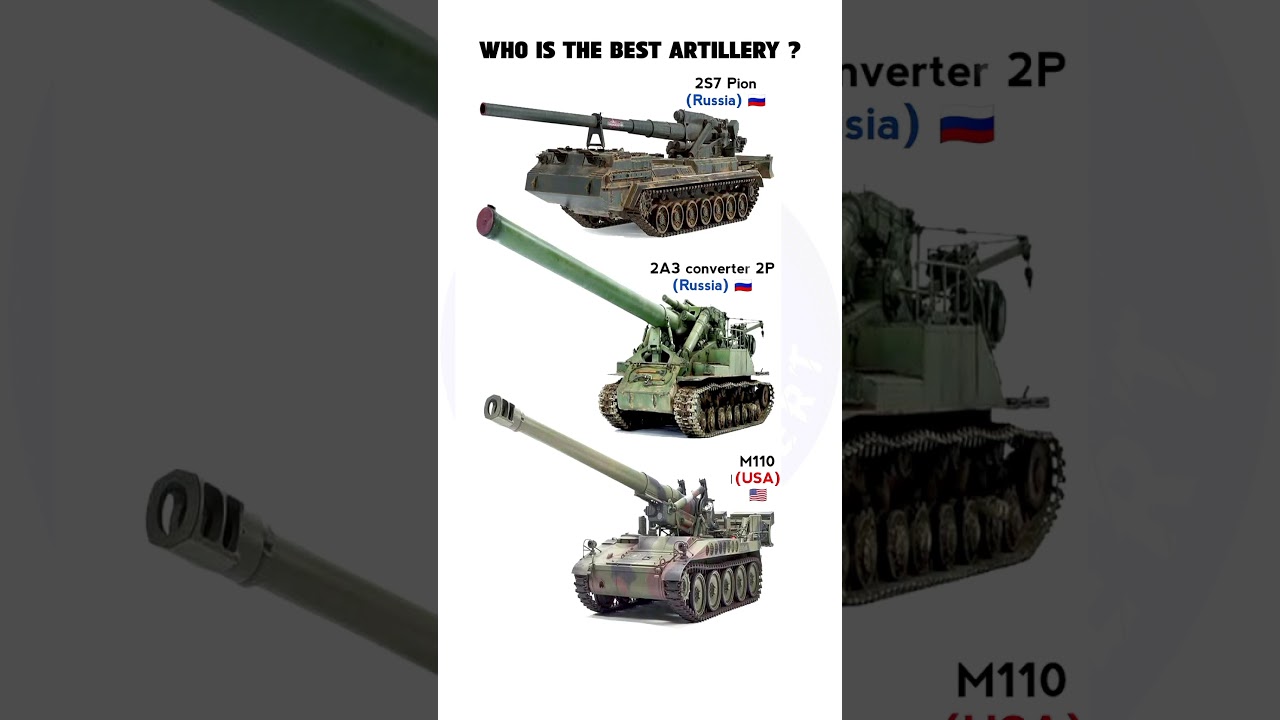 Unleashing Firepower: The World of Self-Propelled Artillery and Heavy Combat Vehicles, 