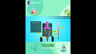 Relation Between Cp And Cv | Cp − Cv = R Derivation | Chemistry Shorts