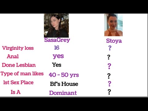 Sasagrey vs Stoya  #sasagrey #stoya