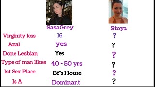 Sasagrey vs Stoya  #sasagrey #stoya