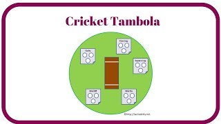Cricket Tambola Game(Tambola with a twist) screenshot 5