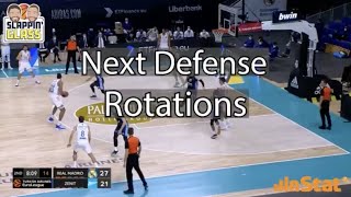 Pick N Roll Defense Next Rotations