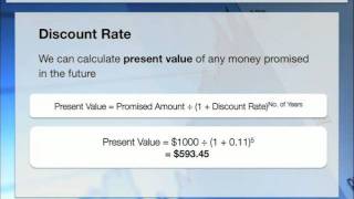 Stock Investing Lesson 4 - Using Discounted Cash Flow (DCF) Analysis to Value Stocks