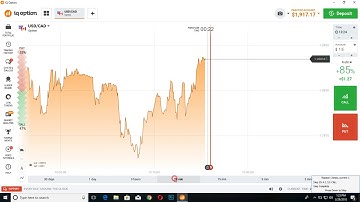 IQ OPTION AUTOMATIC TRADING (Practice Account)