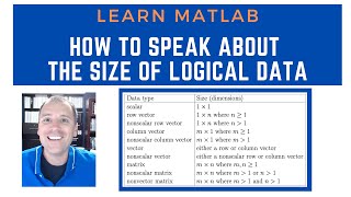 How to speak about the size of logical data
