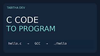 What Happens When You Run C Code GCC Explained Simply | Tabitha Dev